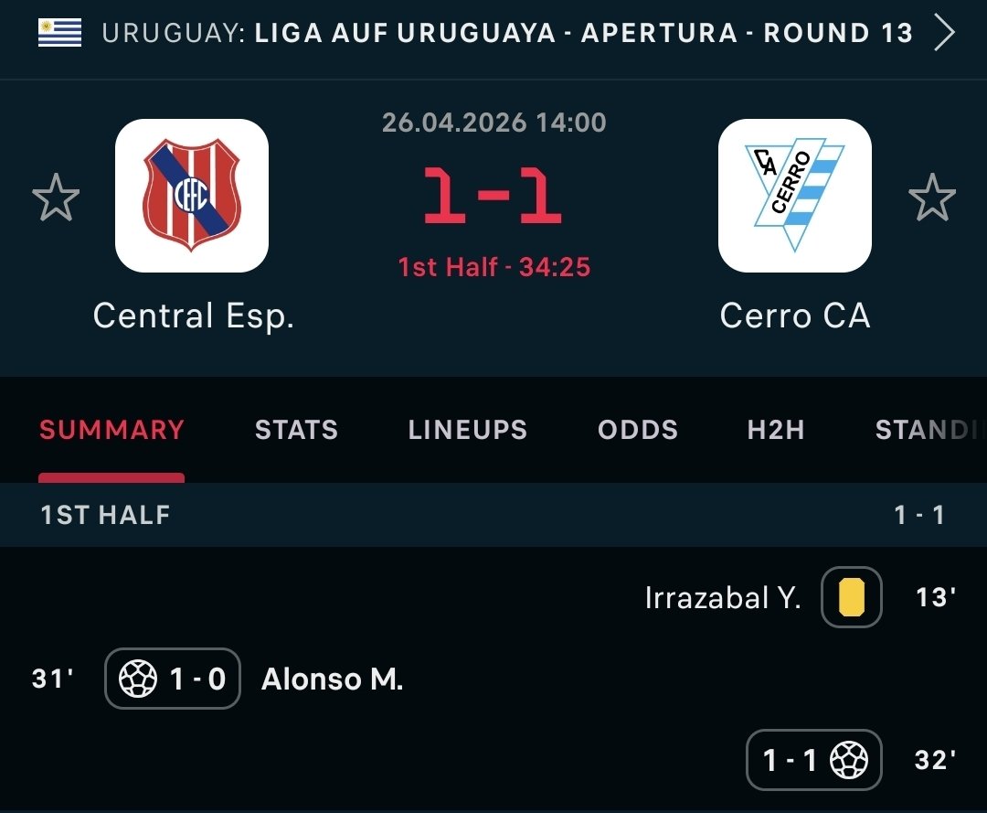 Flutterpunt's tweet photo. BTTS First-Half @ 4/1 ✅️ https://t.co/x7DLi6KD6p