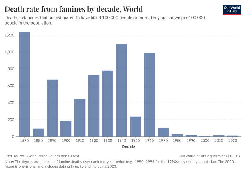 Dr. Matthew M. Wielicki tweet media