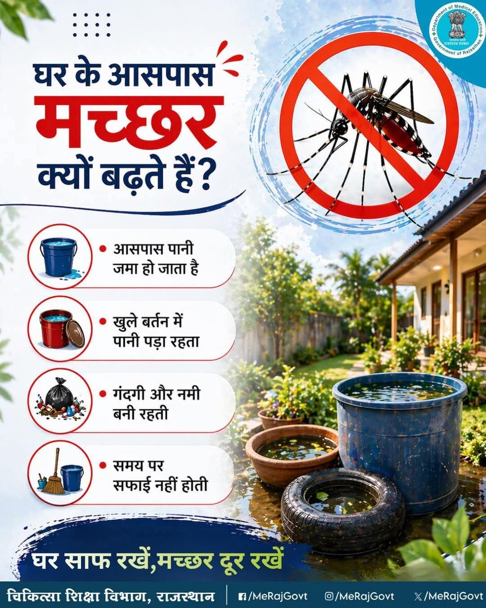 IECNHMNagaur's tweet photo. मच्छर साफ या गंदे पानी में पनपते हैं और कई बीमारियों का कारण बनते हैं। घर और आसपास पानी जमा न होने देना, सफाई रखना और सावधानी बरतना मच्छरों से बचाव के लिए जरूरी है।
#MosquitoControl #PreventMalaria #निरामय_राजस्थान #आपणो_स्वस्थ_राजस्थान
#आपणो_अग्रणी_राजस्थान #MeRajGovt https://t.co/4eNbw77IiZ