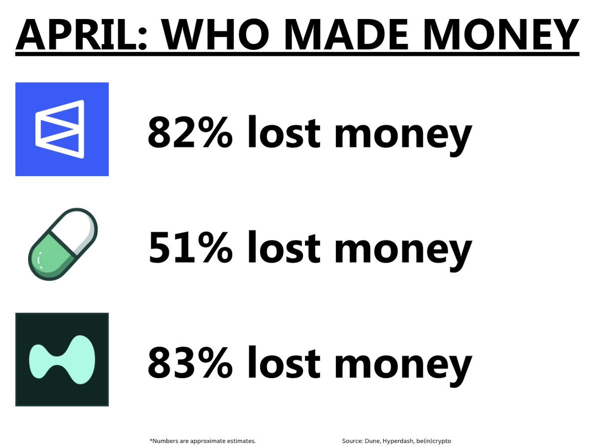 fabiano.sol tweet media