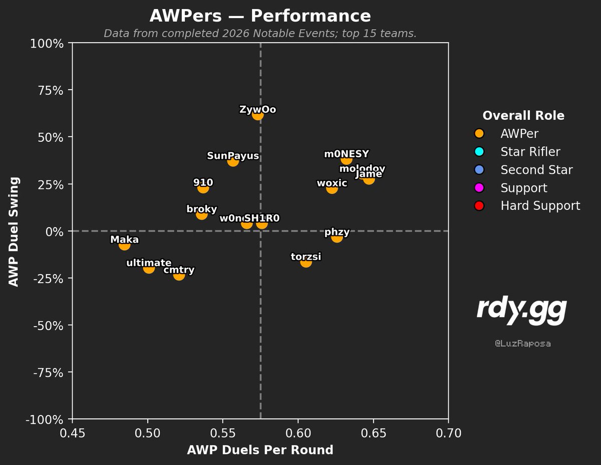 Sam Carder tweet media
