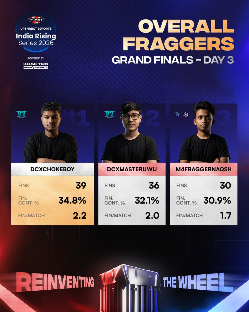 UPTHRUST ESPORTS tweet media