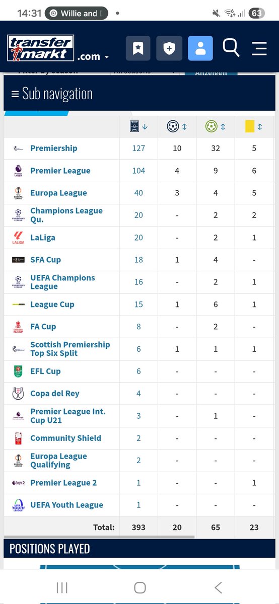 Sean Mccullagh tweet media