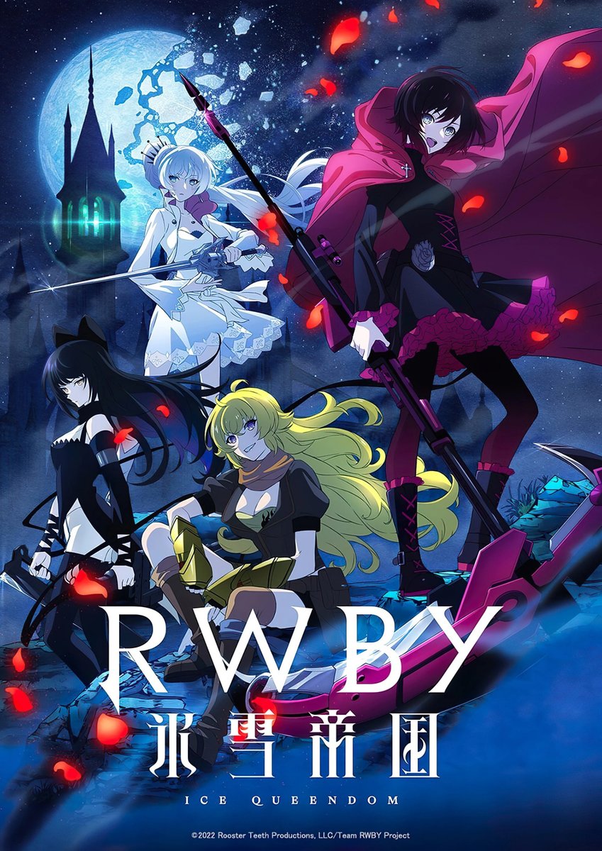 hourly_rwby's tweet image. #RWBY