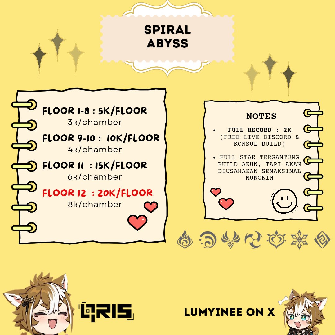 Bee 💌 piloting GI, HSR, ZZZ tweet media