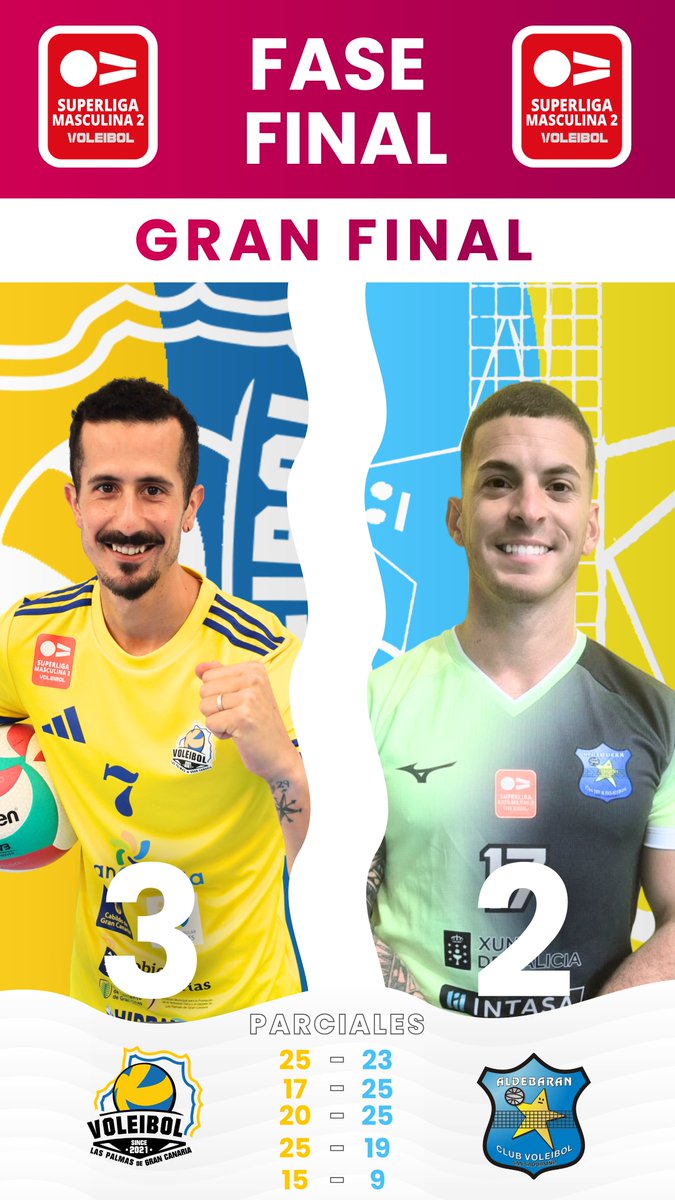 Real Federación Española de Voleibol tweet media