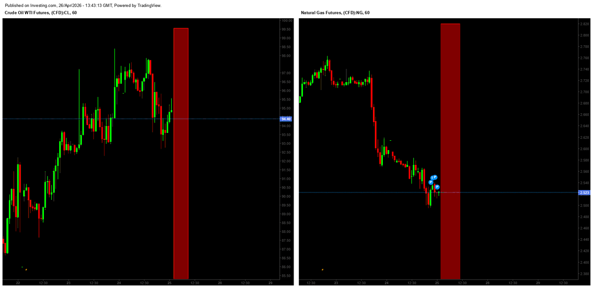 MagicNifty tweet media