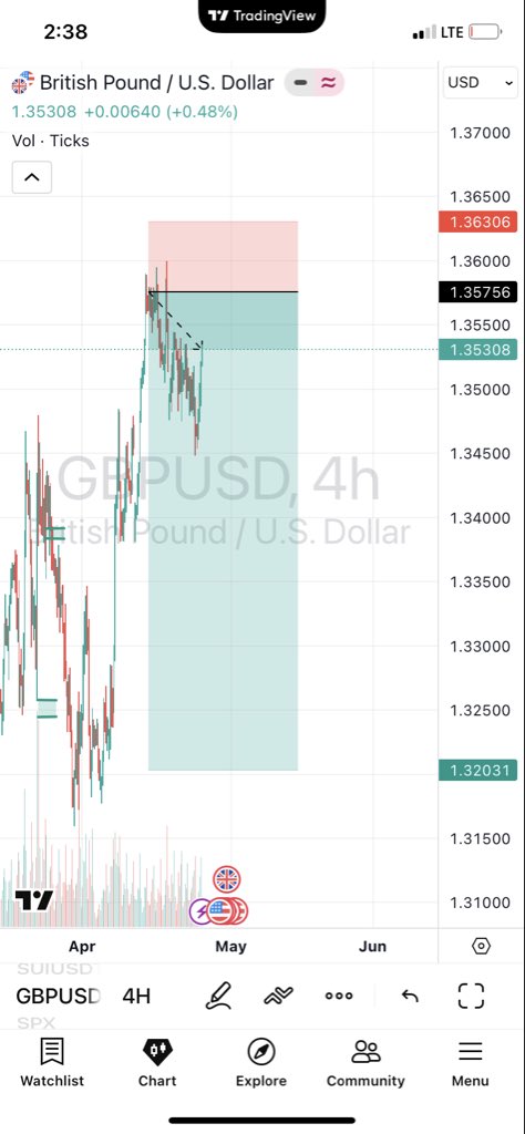 Bonafide Brand tweet media