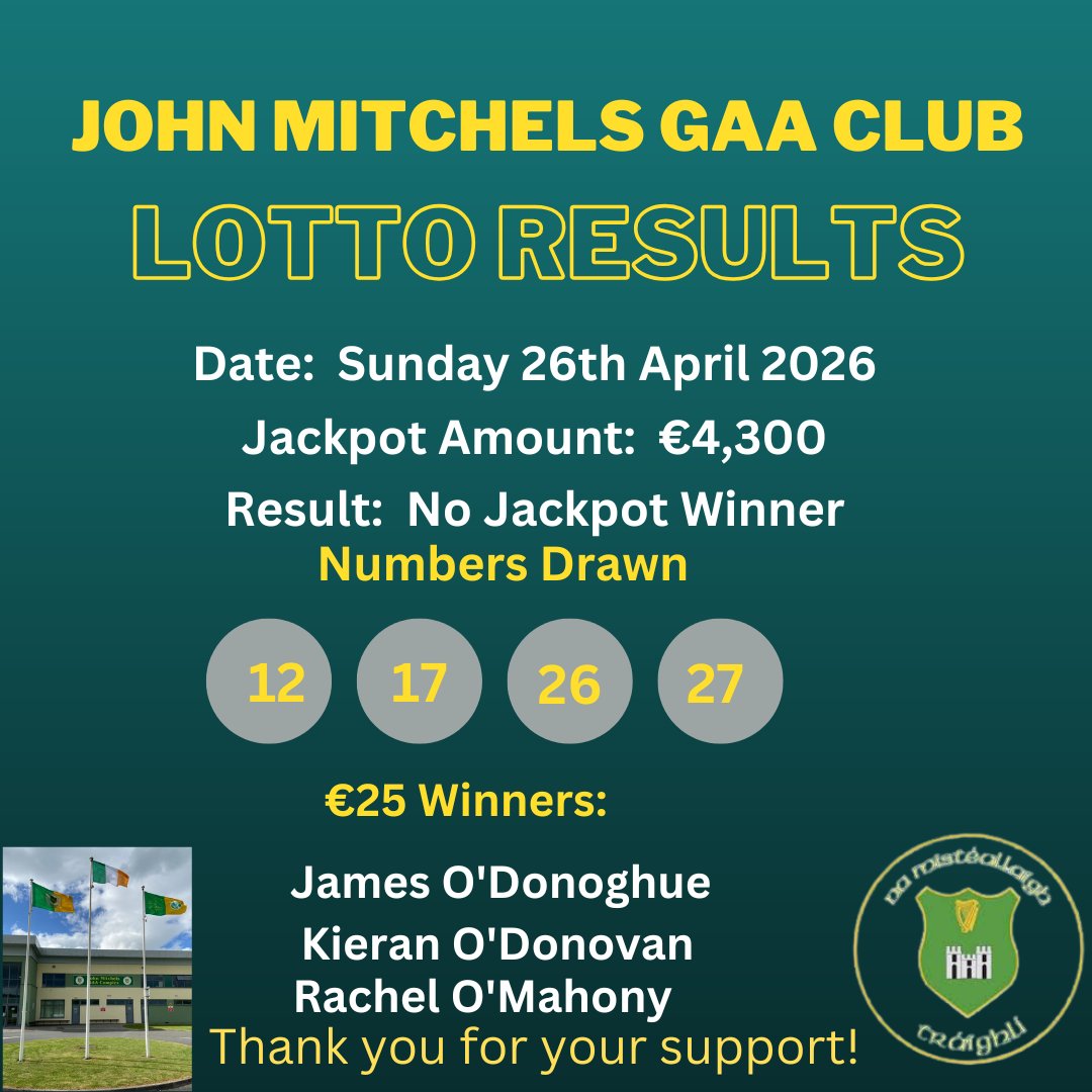 John Mitchels GAA tweet media