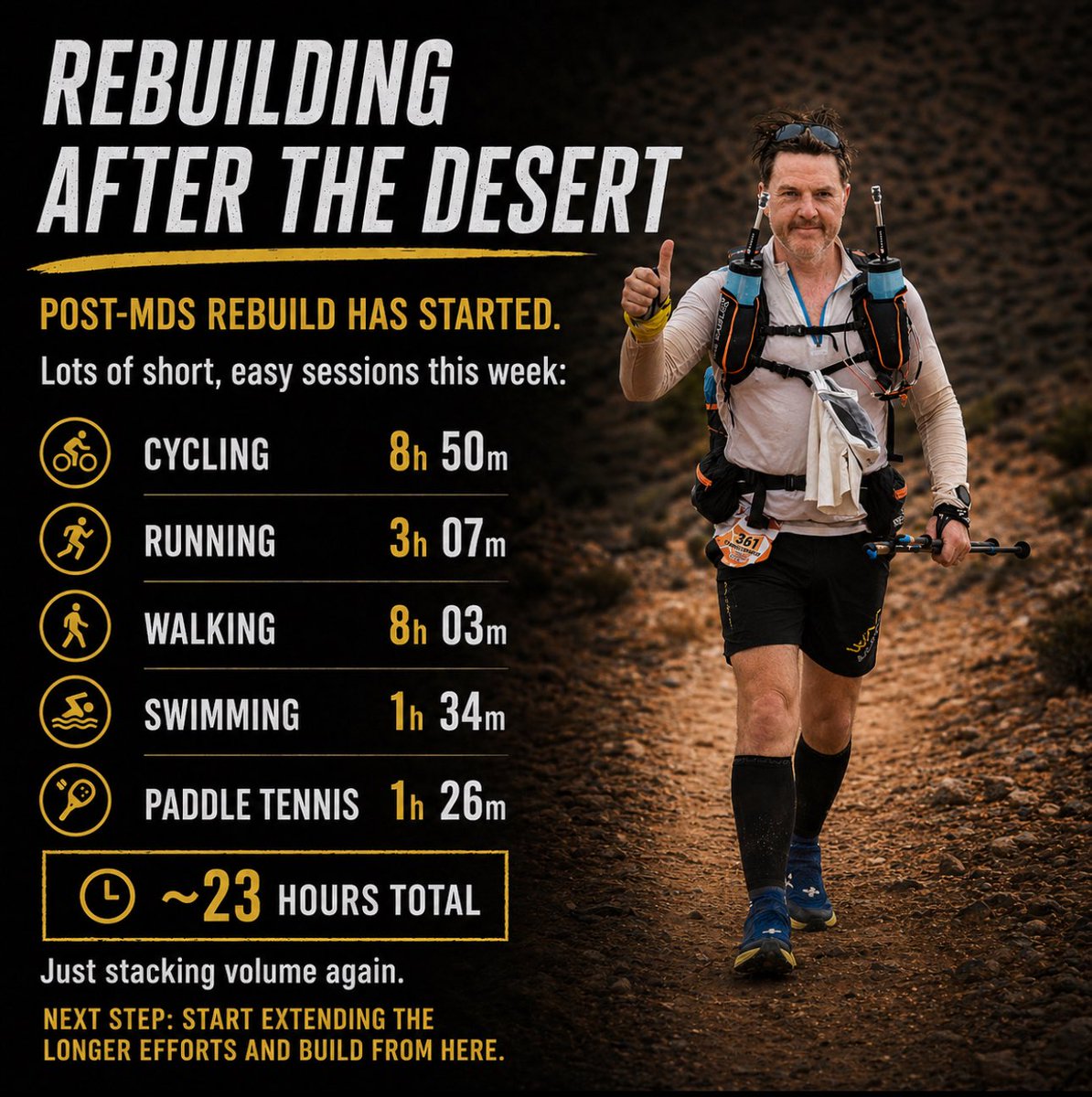 Chris Duggan tweet media