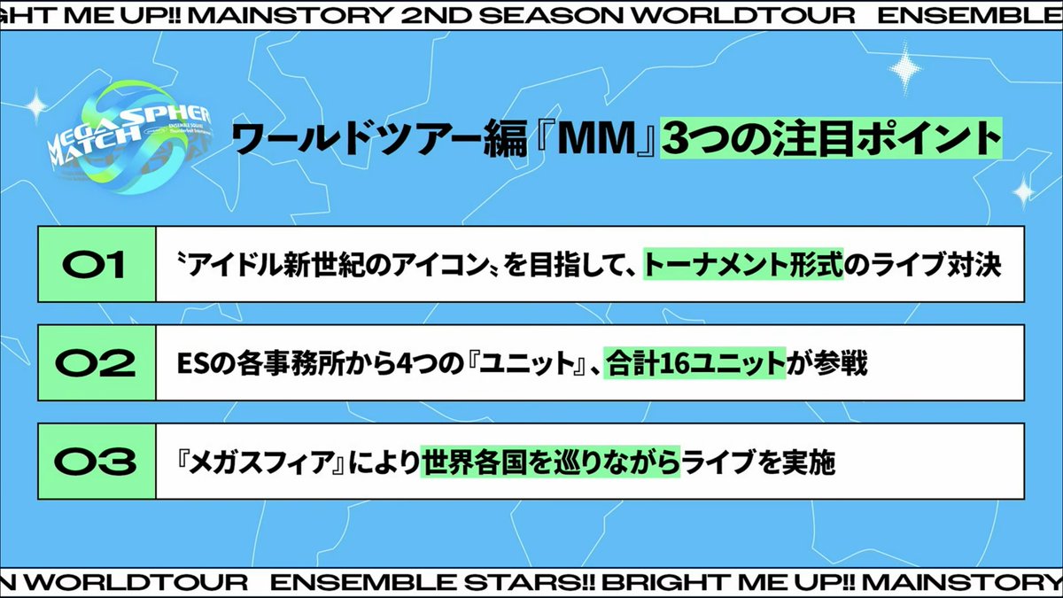 Megasphere Megasphere Match WORLD TOUR EDITION 1. Live battle to determine the ...
