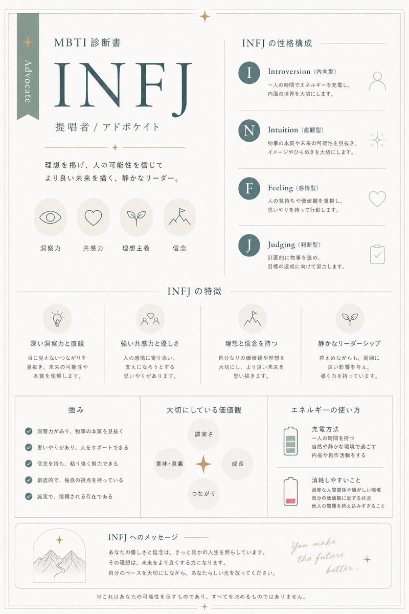 みづき(木蓮)|副業ライター&シーメイト tweet media