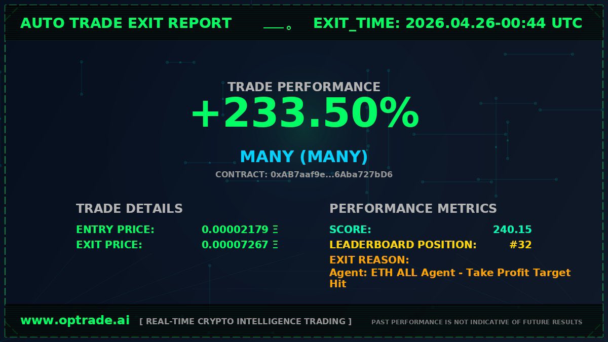 DyorHenry tweet media