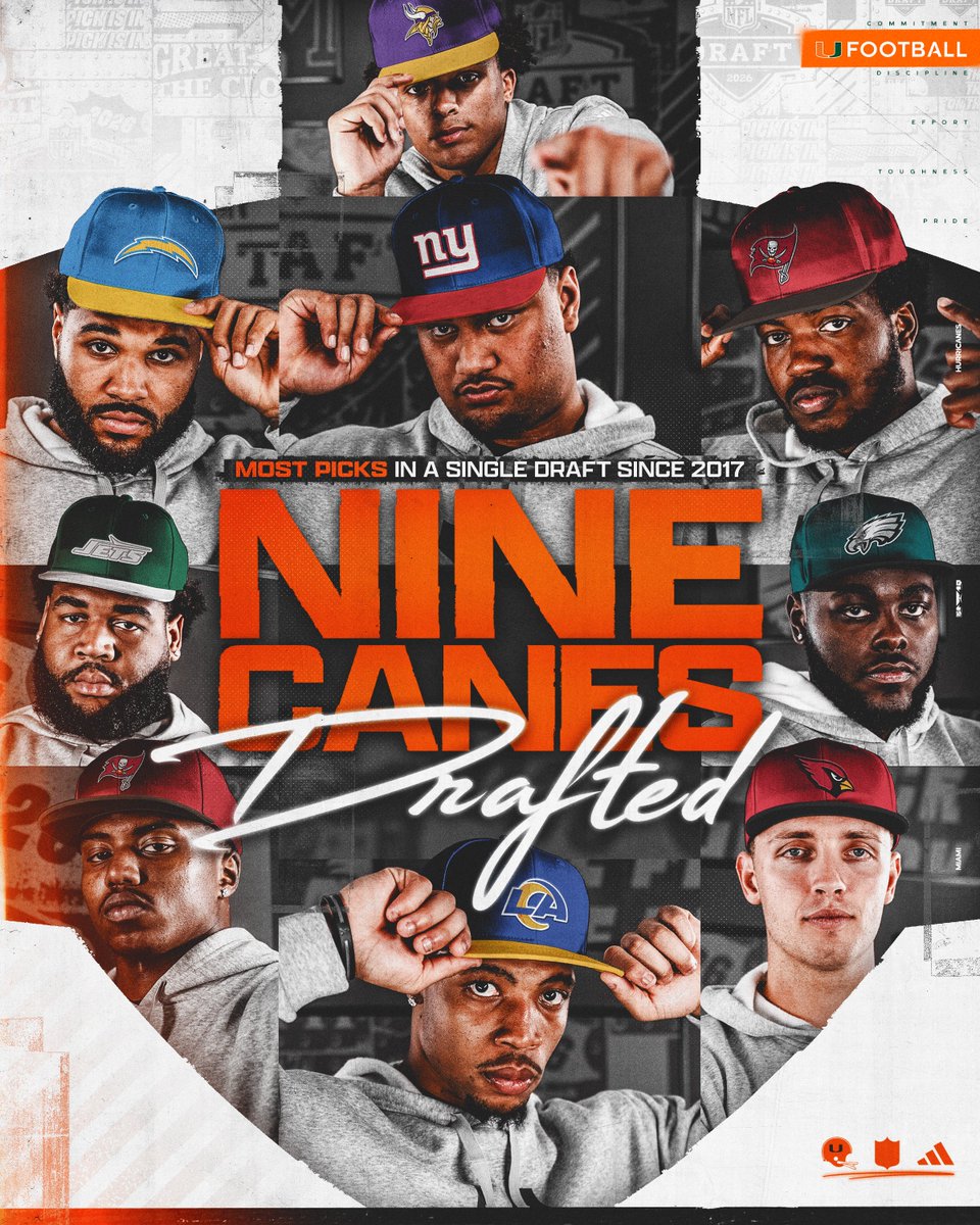 Miami Hurricanes Football tweet media