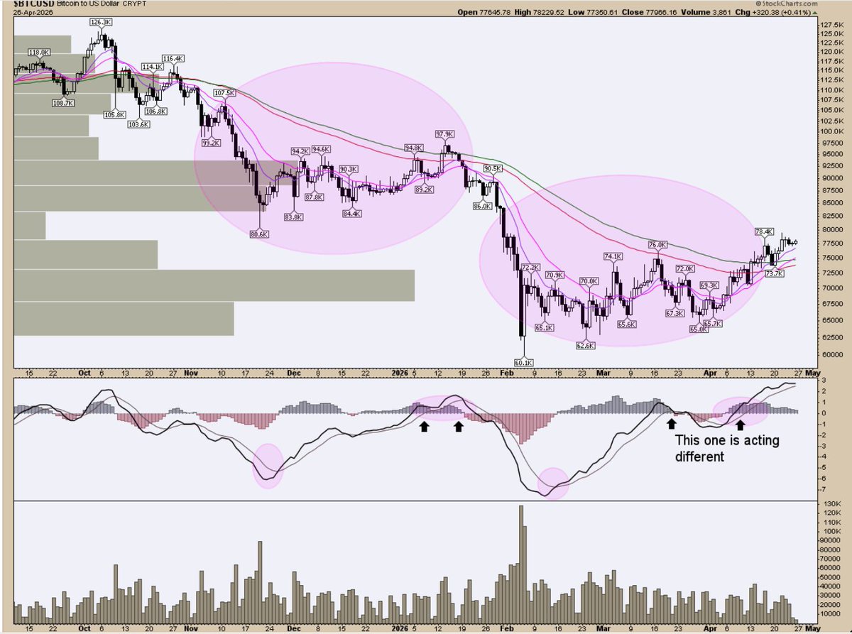 Gally Sama tweet media