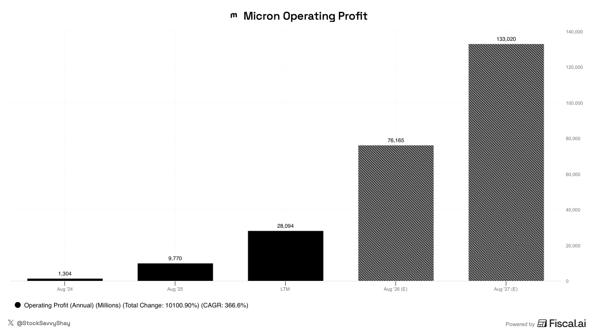 Shay Boloor tweet media