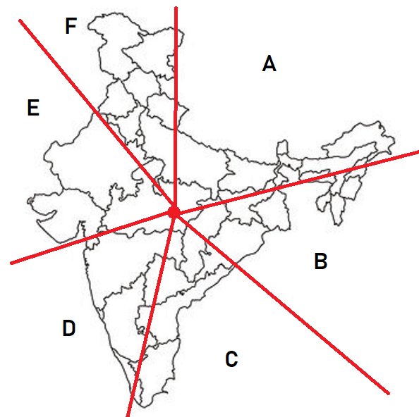Anura ( अनुरा ) २.० tweet media