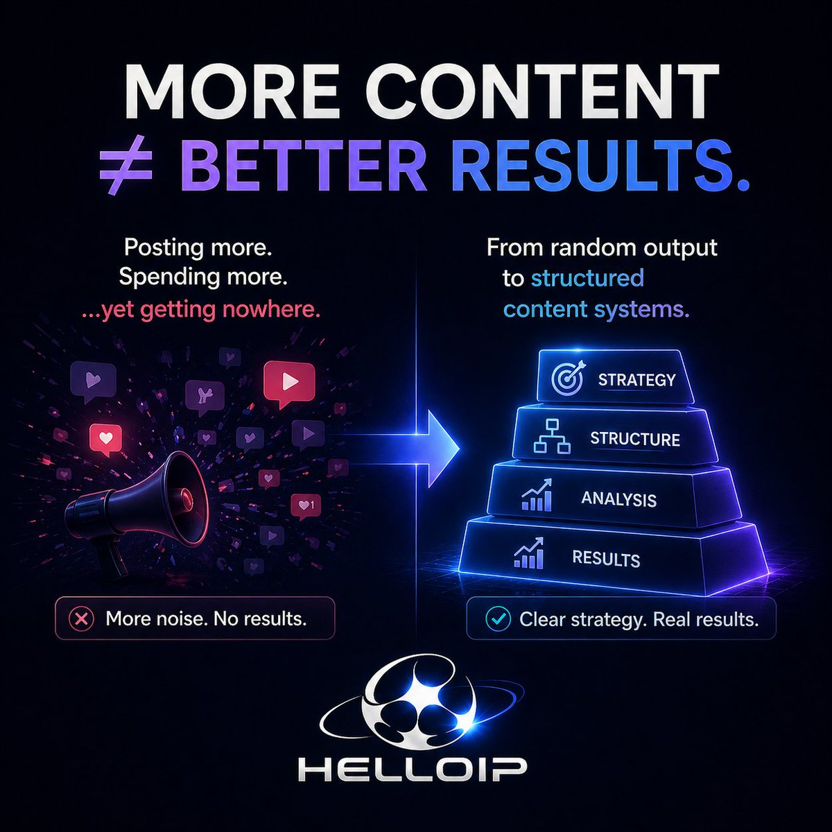 Hello IP tweet media