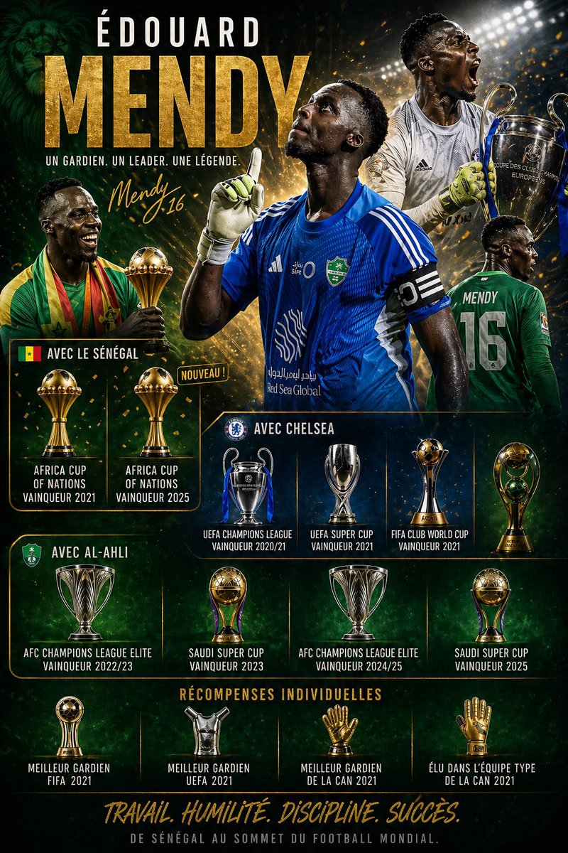 Bamba GUEYE🇸🇳🦁 tweet media