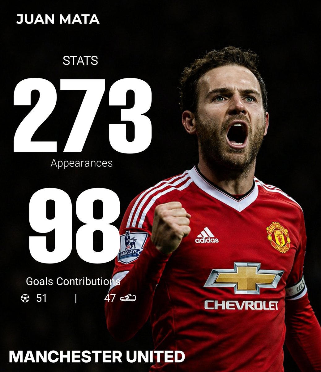 PinkyGeesh's tweet photo. Di musim 2013/14, Chelsea memiliki pemain terbaik mereka dalam beberapa tahun terakhir.

Lalu Jose Mourinho datang dan memutuskan dia tidak masuk dalam rencananya.

JUAN MATA...✍️

Lahir di Burgos, Spanyol, ayahnya adalah mantan pemain sepakbola semi-profesional yang pertama kali memperkenalkan Mata pada bola di usia tiga tahun. 

Dari akademi Real Madrid, Valencia, lalu Chelsea, Mata tiba di Stamford Bridge sebagai pemain yang tidak banyak dikenal publik luas.

Dua musim berikutnya mengubah segalanya.

Di Chelsea, Mata memenangkan Chelsea Player of the Year dua musim berturut-turut, 2011/12 dan 2012/13.

Satu-satunya pemain dalam sejarah Chelsea yang melakukannya secara berturut-turut. 

Di musim yang sama dia membantu Chelsea memenangkan Liga Champions 2012 dan Europa League 2013.

Lalu Mourinho kembali ke Stamford Bridge di musim panas 2013, dan nasib Mata berubah seketika.

Bagi Mourinho, Mata tidak cukup defensif, tidak cukup intens dalam menekan lawan. 

Chelsea menjualnya ke Manchester United seharga £37.1 juta di Januari 2014, rekor transfer di bulan Januari kala itu.

Mata dijual oleh Mourinho ke MU, lalu dua tahun kemudian Mourinho menjadi manajer MU dan harus melatih pemain yang pernah dia buang.

Di MU, Mata tidak pernah menjadi pemain utama yang konsisten. Terlalu sering jadi pilihan kedua, terlalu sering dimainkan di posisi yang bukan terbaiknya. 

Tapi, ketika diberi kesempatan, dia tidak pernah mengecewakan.

51 gol dan 47 assist dalam 273 di semua kompetisi bersama MU. 

Dan di antara angka-angka itu tersimpan momen-momen yang tidak terlupakan, gol free kick cantik melawan Crystal Palace, assist demi assist yang lahir dari visi bermain yang sulit ditandingi.

Fans MU bahkan menciptakan istilah sendiri untuknya setelah penampilannya yang luar biasa di Anfield, "Juanfield."

Ternyata, bukan hanya karena itu saja publik menaruh hati pada Mata.

Karena, pada Agustus 2017, di tengah era Neymar baru saja dibeli PSG seharga €222 juta dan gaji pemain sepakbola yang disebutnya sebagai "tidak masuk akal" dan "obscene," Mata menulis di The Players' Tribune sebuah tantangan untuk seluruh dunia sepakbola.

Dia menyumbangkan 1% dari gajinya untuk Common Goal, sebuah gerakan amal yang mendukung proyek-proyek sosial melalui sepakbola di seluruh dunia, dan mengajak pesepakbola lain untuk melakukan hal yang sama.

Bukan sebagai aksi branding, bukan juga untuk sebuah headline karena dia juga bahkan mengunjungi pemukiman kumuh di Mumbai sebelum menulis artikel itu, bermain bersama anak-anak yang bahkan tidak tahu siapa dirinya.

Gerakan itu berkembang, dan lebih dari 200 pemain dan pelatih bergabung, termasuk Jurgen Klopp yang mengumumkan keterlibatannya di podium FIFA Best Awards 2019. UEFA President Aleksander Ceferin menjadi pemimpin sepakbola pertama yang ikut serta.

Bersamanya, Old Trafford pernah dihuni tiga orang Spanyol sekaligus. Mata, David de Gea, dan Ander Herrera.

Ketiganya datang dengan karakter berbeda. 

De Gea si pendiam yang berbicara lewat tangannya di bawah mistar. 

Herrera si pejuang yang berlari tanpa henti untuk setiap inci lapangan. 

Dan Mata, otak yang mengalirkan segalanya dengan tenang dari lini tengah lapangan.

Tidak ada satu pun dari ketiganya yang pergi dengan cara yang seharusnya mereka dapatkan. 

De Gea dilepas terburu-buru, Herrera dibiarkan pergi begitu saja ke PSG, dan Mata perlahan memudar sebagai pengganti.

Tiga cerita pemain Spanyol yang sepertinya belum tuntas di Old Trafford.

JUAN MATA. 🇪🇸