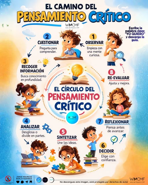 cmf_w's tweet photo. 50 preguntas para fomentar Pensamiento Crítico en los alumnos: descarga el manual del Pensamiento crítico. Enlace de descarga: https://t.co/tZKHgYUunF https://t.co/ol5jVpLTCM