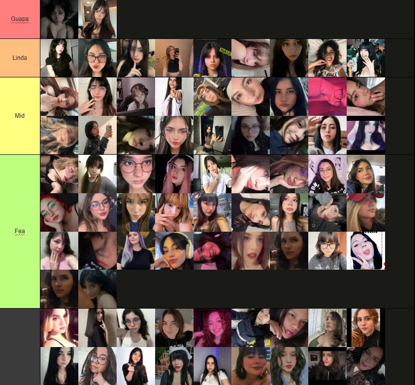 TierlistDeLatam tweet media