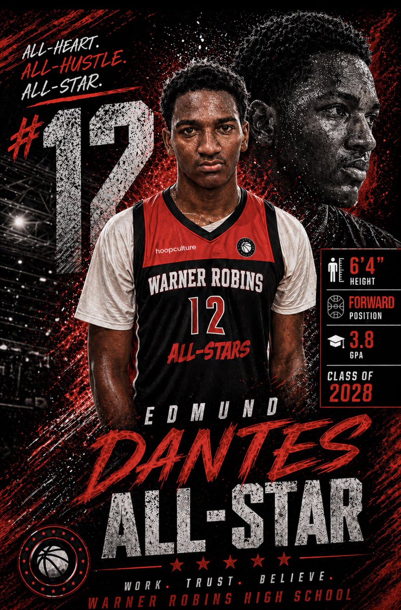 WR ALL*STARS tweet media