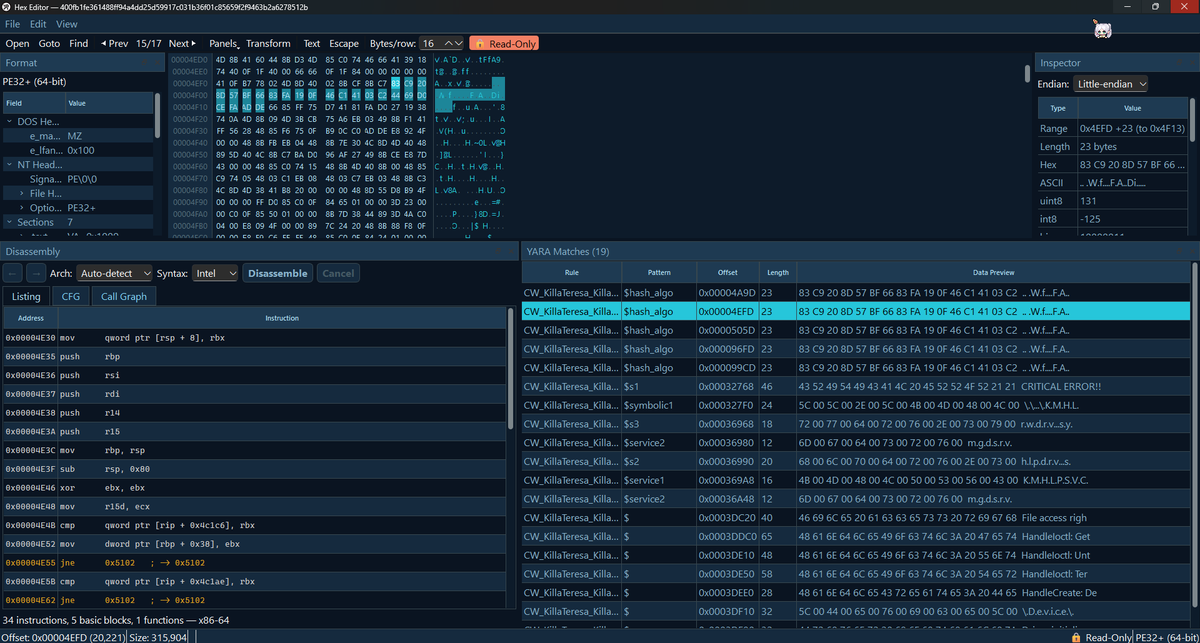 malware Owl tweet media