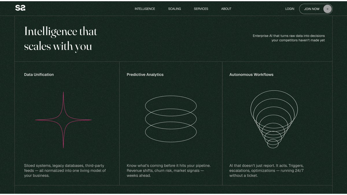 Konrad Makowski tweet media
