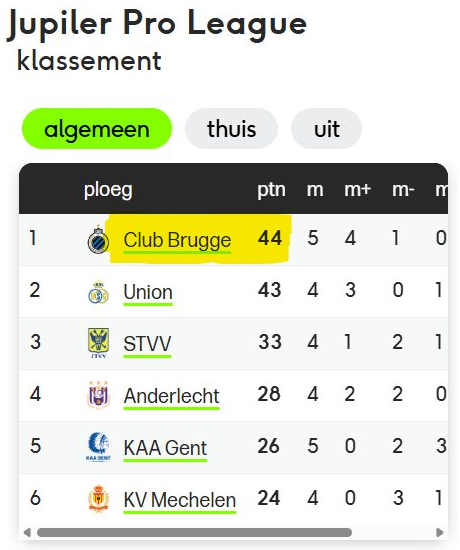 Bart Jaques tweet media