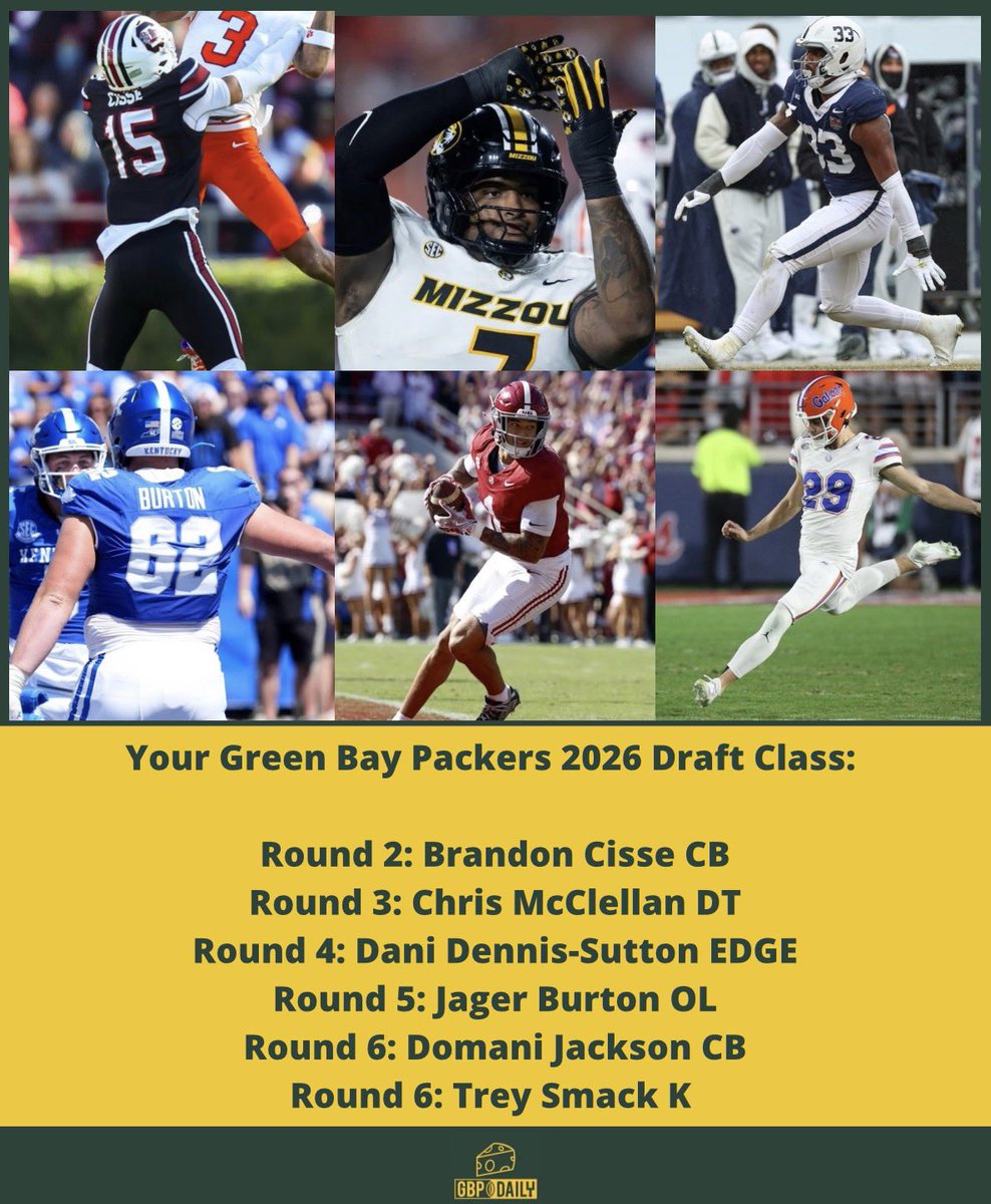 GBP Daily - Rob Westerman lll tweet media