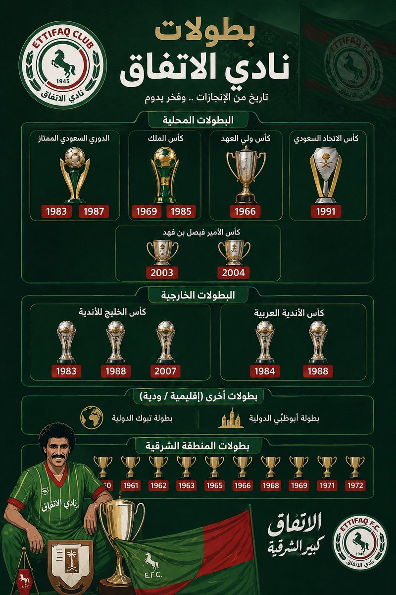 عبدالرحمن بن سعد tweet media