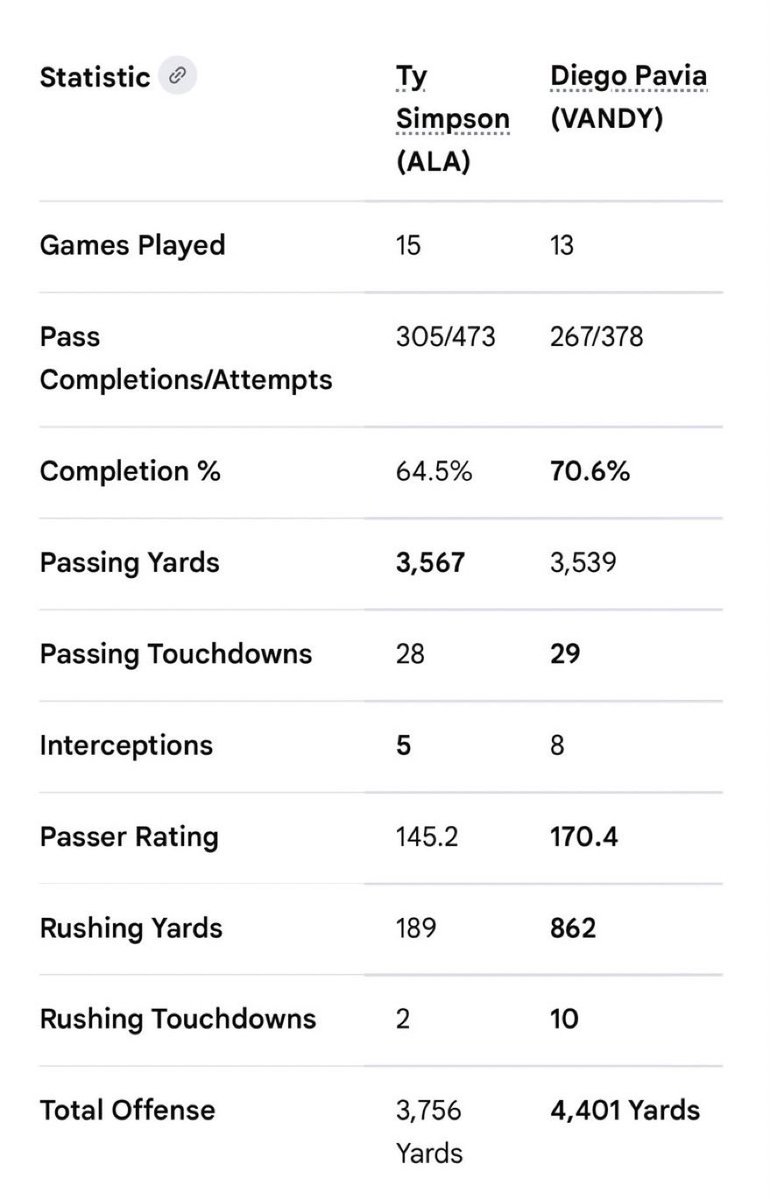 Breiden Fehoko tweet media