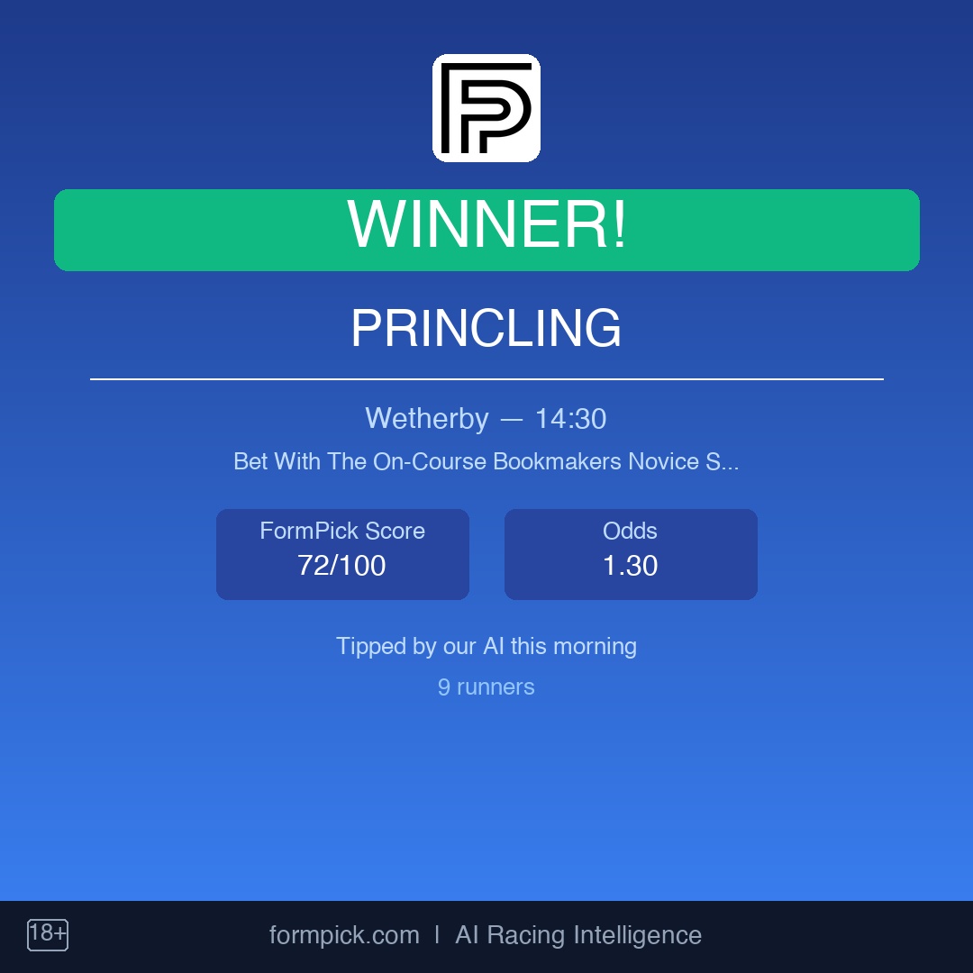 Formpick's tweet image. WINNER! Our #1 AI pick lands!

Princling — Wetherby 14:30
Odds: 1.30

FormPick Score: 72/100

Our AI crunched 4 billion data points to find this.
Get daily tips at formpick.com

#horseracing #tips #formpick