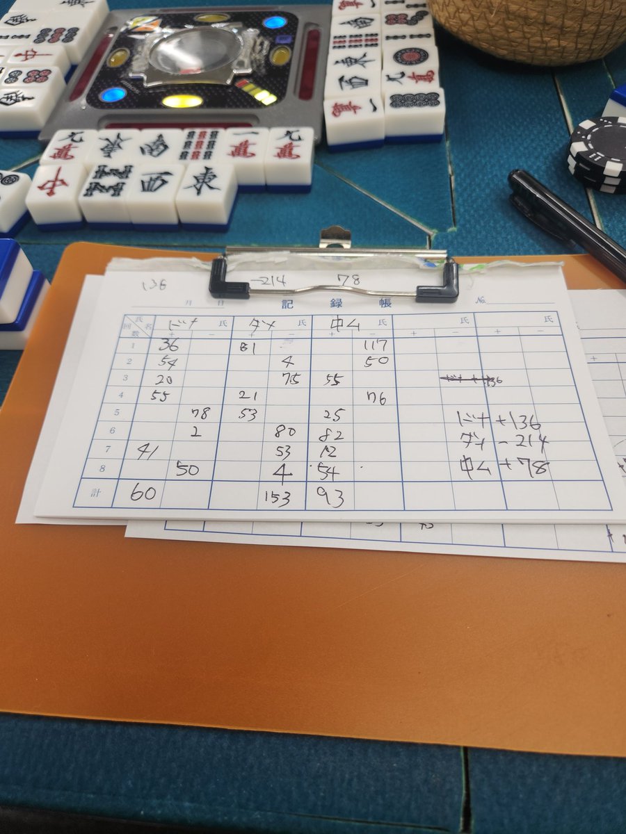 強欲の魔女エキドナ ESFJ tweet media