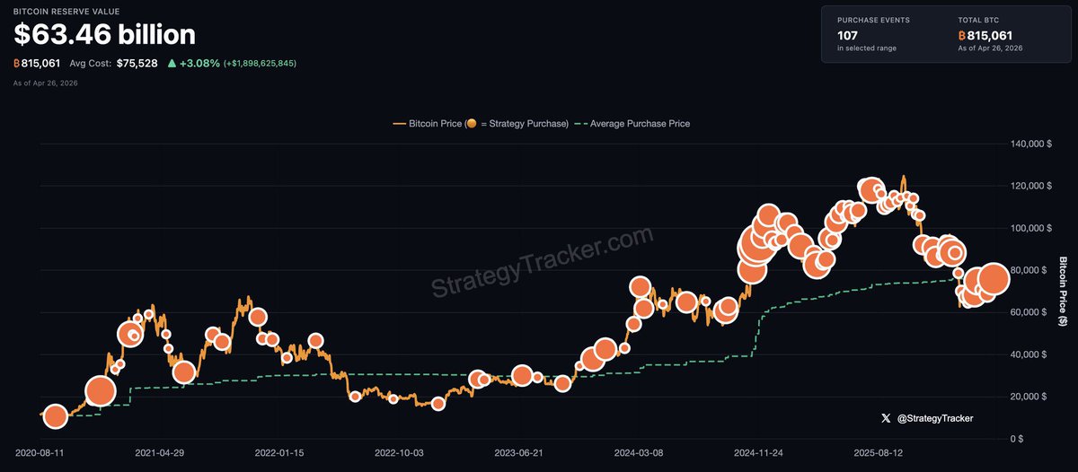 Watcher.Guru tweet media