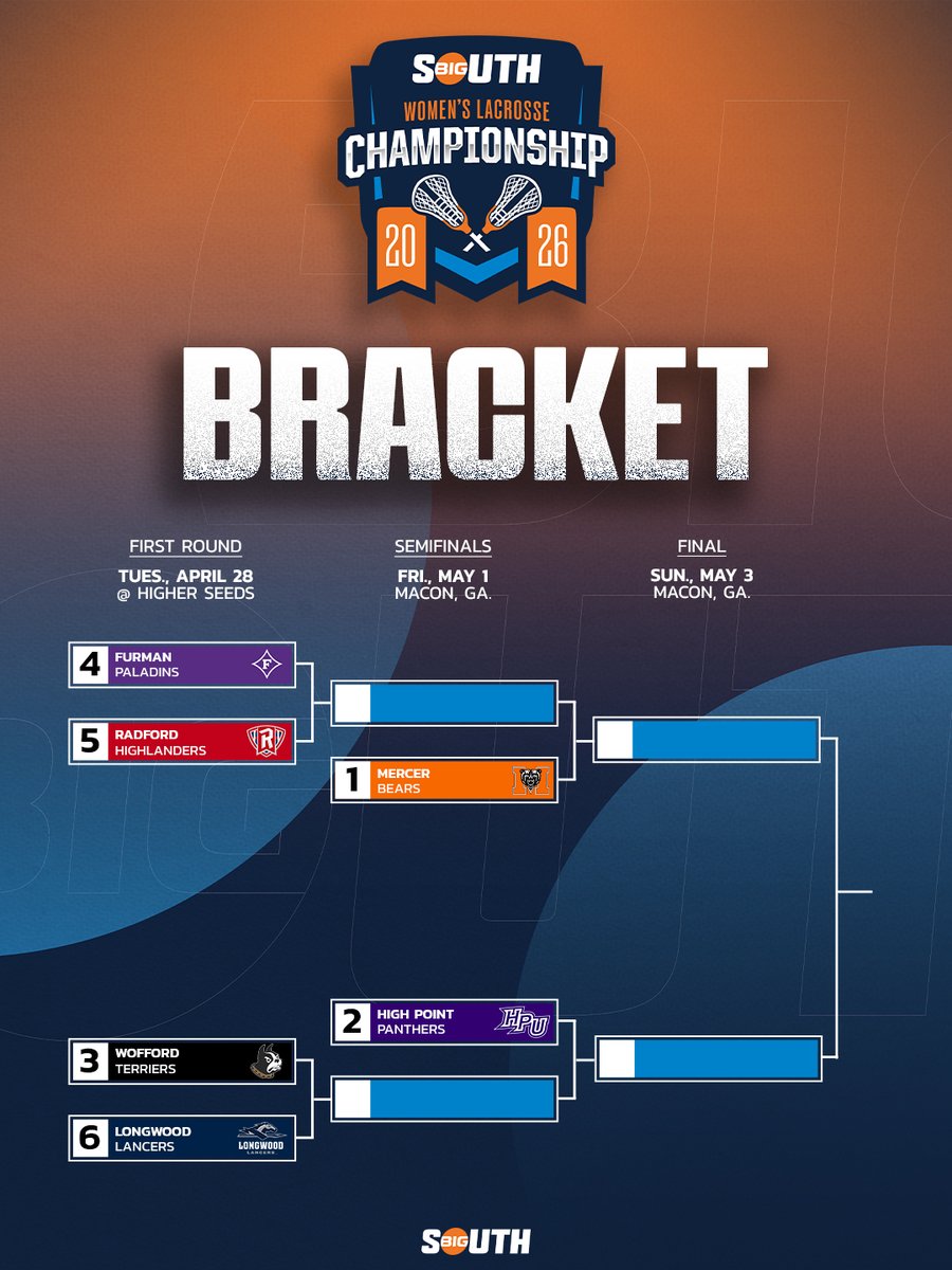 Big South Conference tweet media