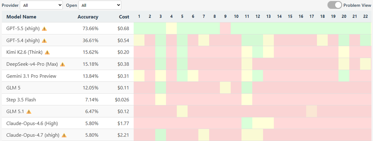 Lisan al Gaib tweet media