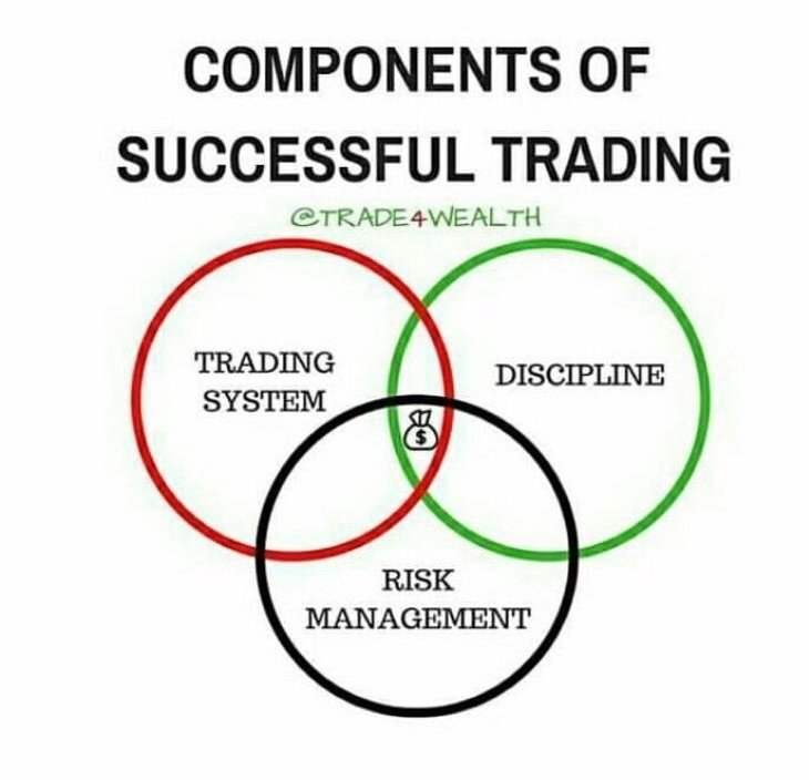 FinancialFlowPro tweet media