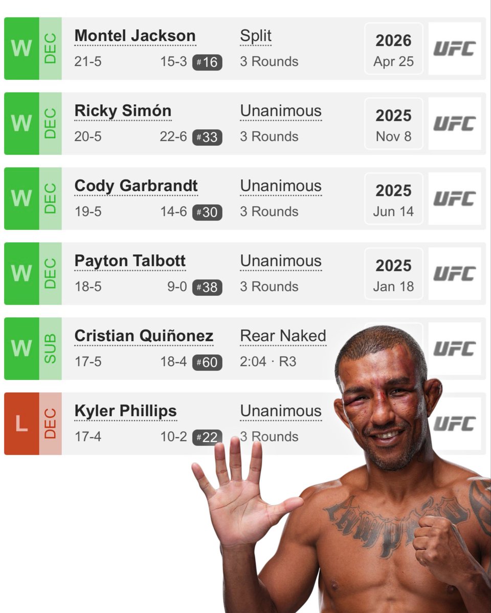 JackHatesMMA tweet media
