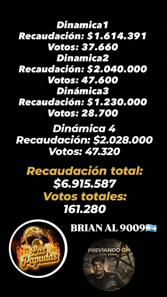 Dany Busto tweet media