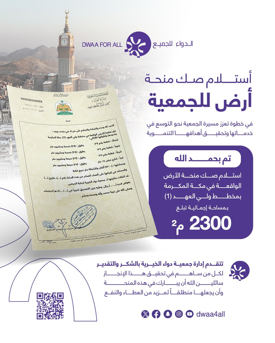 Dwaa4all's tweet photo. تم بحمد الله استلام صك منحة أرض للجمعية في مكة المكرمة

في خطوة تعزز مسيرة الجمعية نحو التوسع في خدماتها وتحقيق أهدافها التنموية، تم بحمد الله استلام صك منحة الأرض الواقعة في مكة المكرمة بمخطط ولي العهد (1)، بمساحة إجمالية تبلغ (2300) متر مربع.

ويُعد هذا الإنجاز إضافة نوعية لأصول الجمعية، وركيزة مهمة لدعم مشاريعها المستقبلية، بما يسهم في تقديم خدمات أكثر استدامة واتساعاً للفئات المستفيدة.

وتتقدم إدارة الجمعية بالشكر والتقدير لكل من ساهم في تحقيق هذا الإنجاز، سائلين الله أن يبارك في هذه المنحة وأن يجعلها منطلقاً لمزيد من العطاء والنفع.