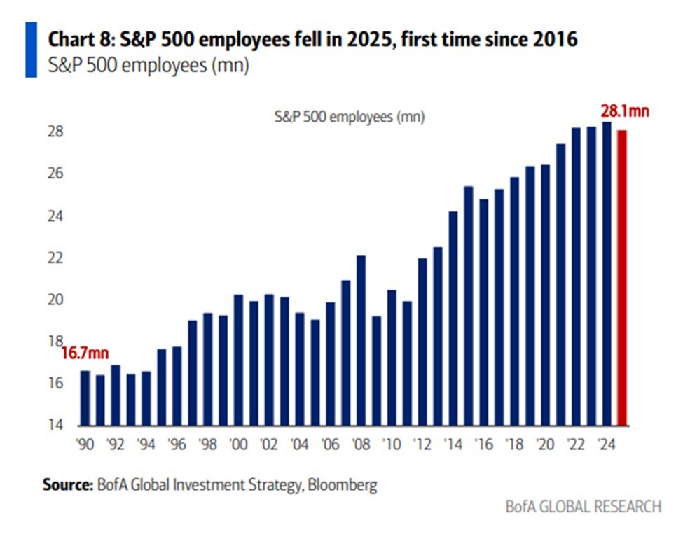 The Kobeissi Letter tweet media