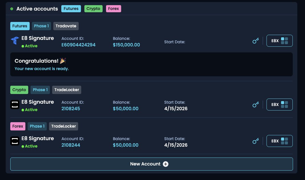Trading With Forrest tweet media