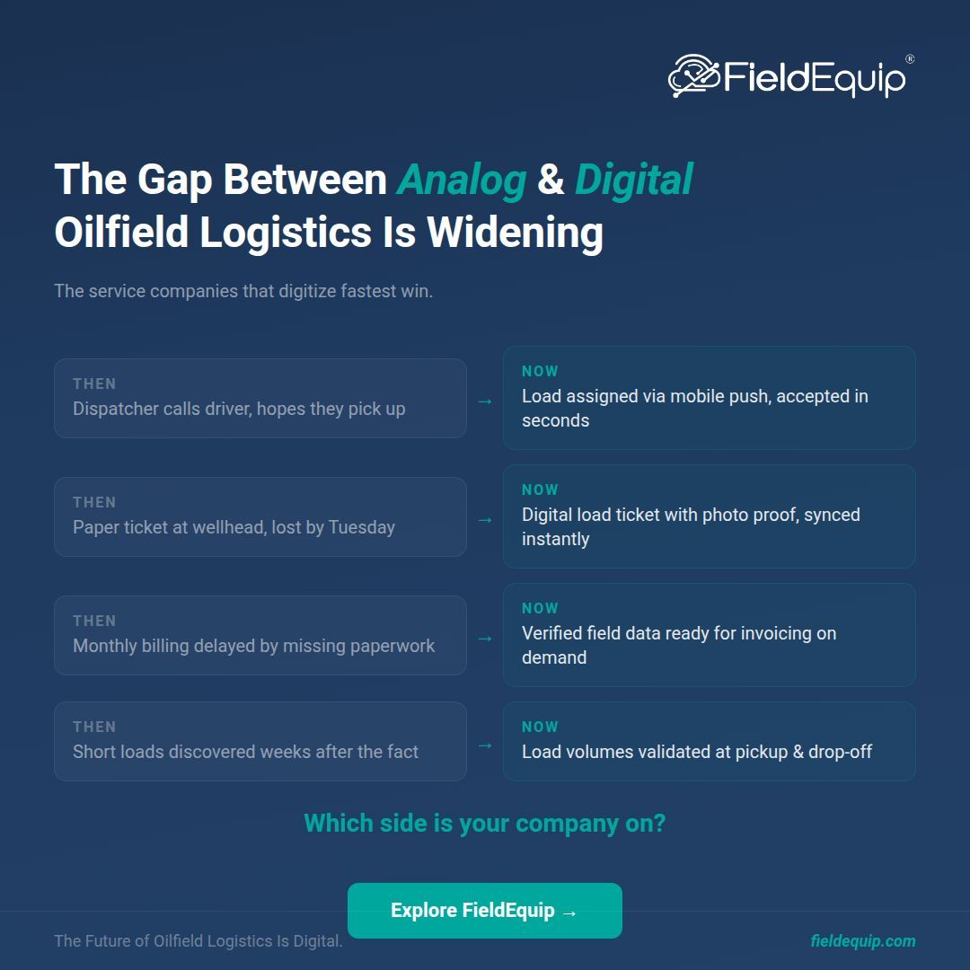 fieldequip's tweet photo. Then: paper, calls, delays
Now: digital, real-time, faster billing 🚀

Still manual? You’re losing deals.

👉 https://t.co/t02atkHZbN

#OilfieldLogistics https://t.co/g4foZ1BjNy
