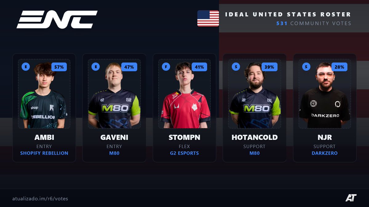 ATUALIZADO tweet media