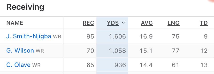 Seth Glass tweet media