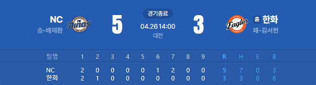 Manga&Anime tweet media