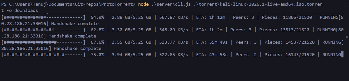 Tanuj__06's tweet photo. Built a BitTorrent client from scratch.

Peer count is currently low, but core functionality is working well, piece exchange, progress tracking, and stable downloads.

Still optimizing peer discovery and speed. https://t.co/BuHJ8L9Yom