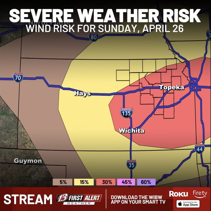 mitchellkeyeswx's tweet image. FIRST ALERT WEATHER DAY: Severe Weather Risk For Sunday ⛈️

@wibw 

#severe #storms #kansas #weather #kswx